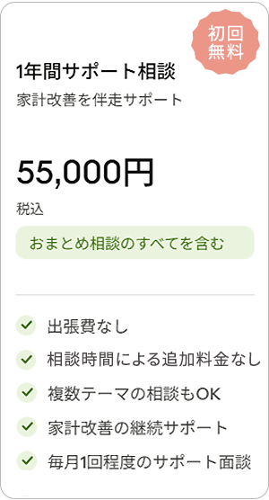 1年間サポート相談｜FP相談料金